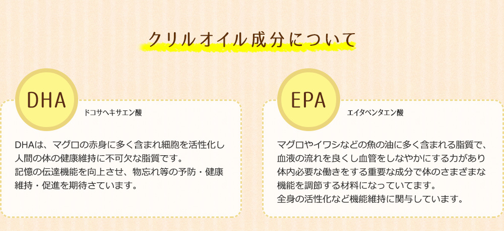 クリルオイルの成分はDHAは、マグロの赤身に多く含まれ細胞を活性化し人間の体の健康維持に不可欠な脂質です。 記憶の伝達機能を向上させ、物忘れ等の予防・健康維持・促進を期待さています。マグロやイワシなどの魚の油に多く含まれる脂質で、血液の流れを良くし血管をしなやかにする力があり体内必要な働きをする重要な成分で体のさまざまな機能を調節する材料になっていてます。 全身の活性化など機能維持に関与しています。