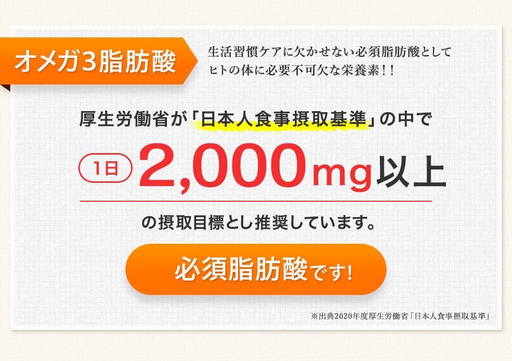厚生労働省が「日本人食事摂取基準」の中で１日２０００ミリグラムを摂取することを推奨しています。