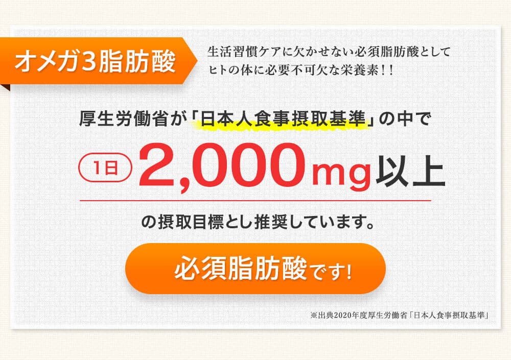 厚生労働省が「日本人食事摂取基準」の中で1日2000ミリグラムを摂取することを推奨しています。