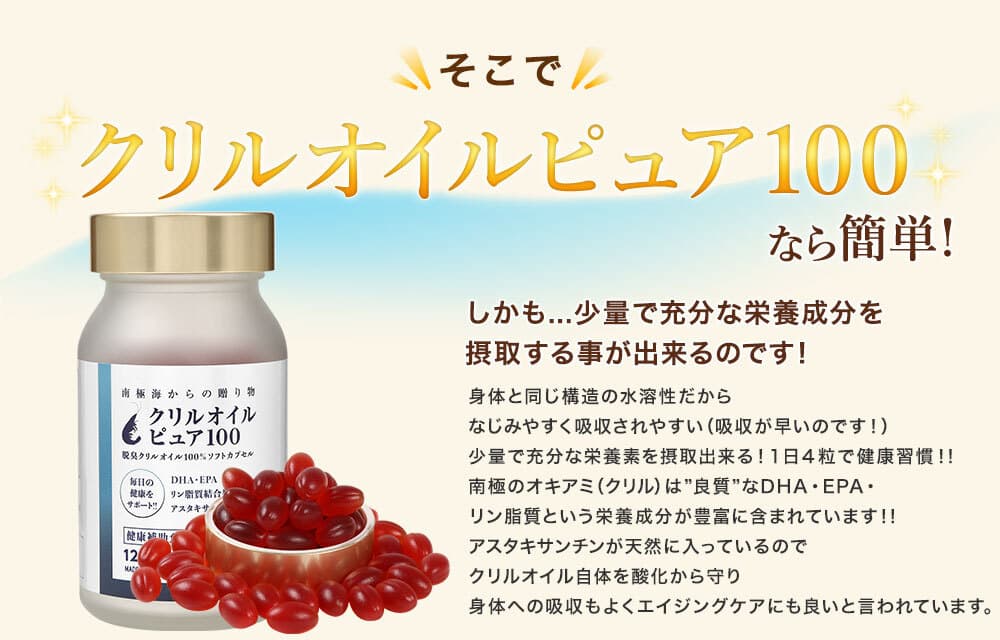 クリルオイルピュア100なら簡単。少量で充分な栄養成分を摂取する事ができるのです。身体と同じ構造の水溶性だからなじみやすく吸収されやすい。リン脂質という栄養成分が豊富に含まれているのでクリルオイル自体の酸化から守り身体の吸収もよくエイジングケアにも良いと言われています。
